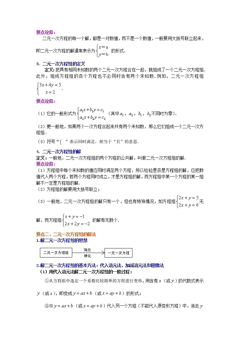 北师大版数学八年级上册《二元一次方程组》全章复习与巩固(基础)知识讲解 (含答案)第2页