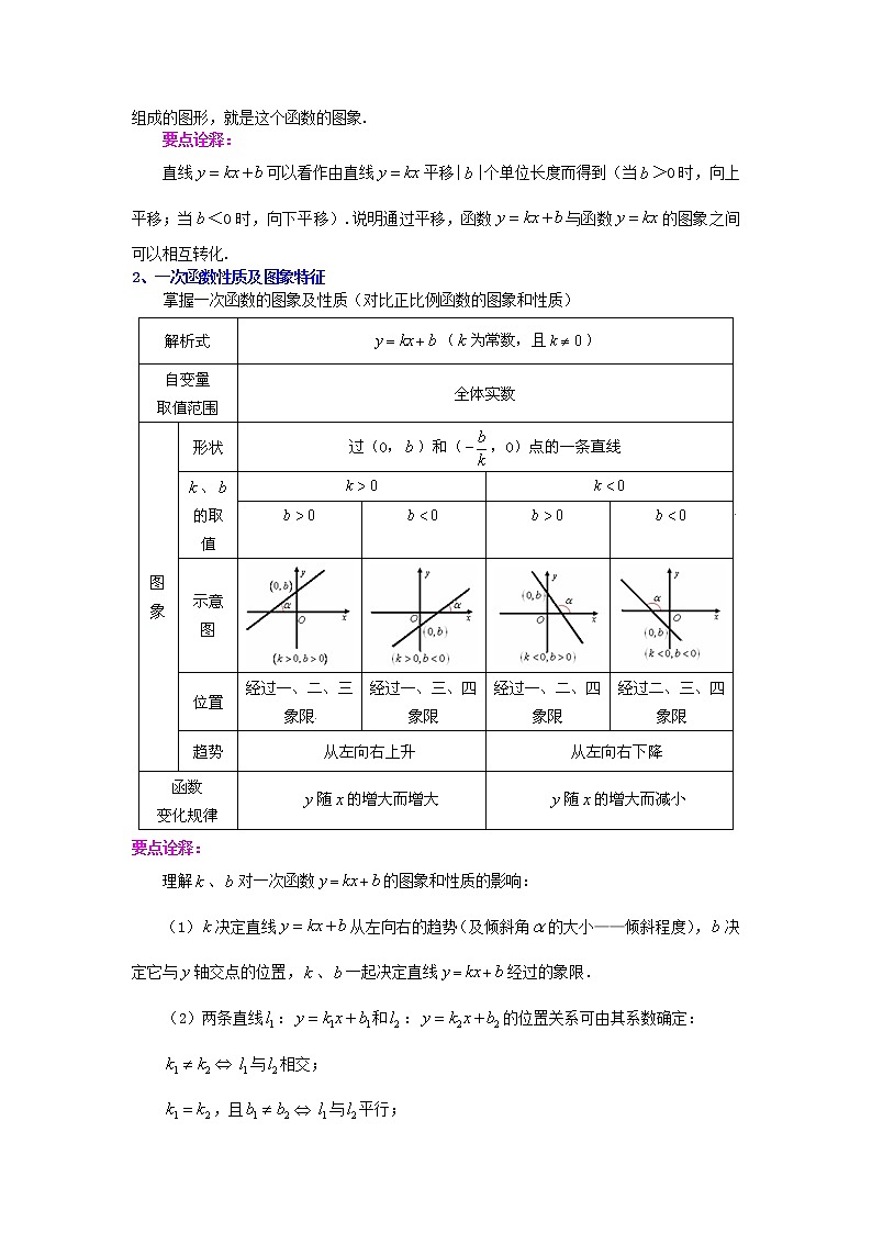北师大版数学八年级上册一次函数全章复习与巩固(提高)知识讲解 (含答案)第2页