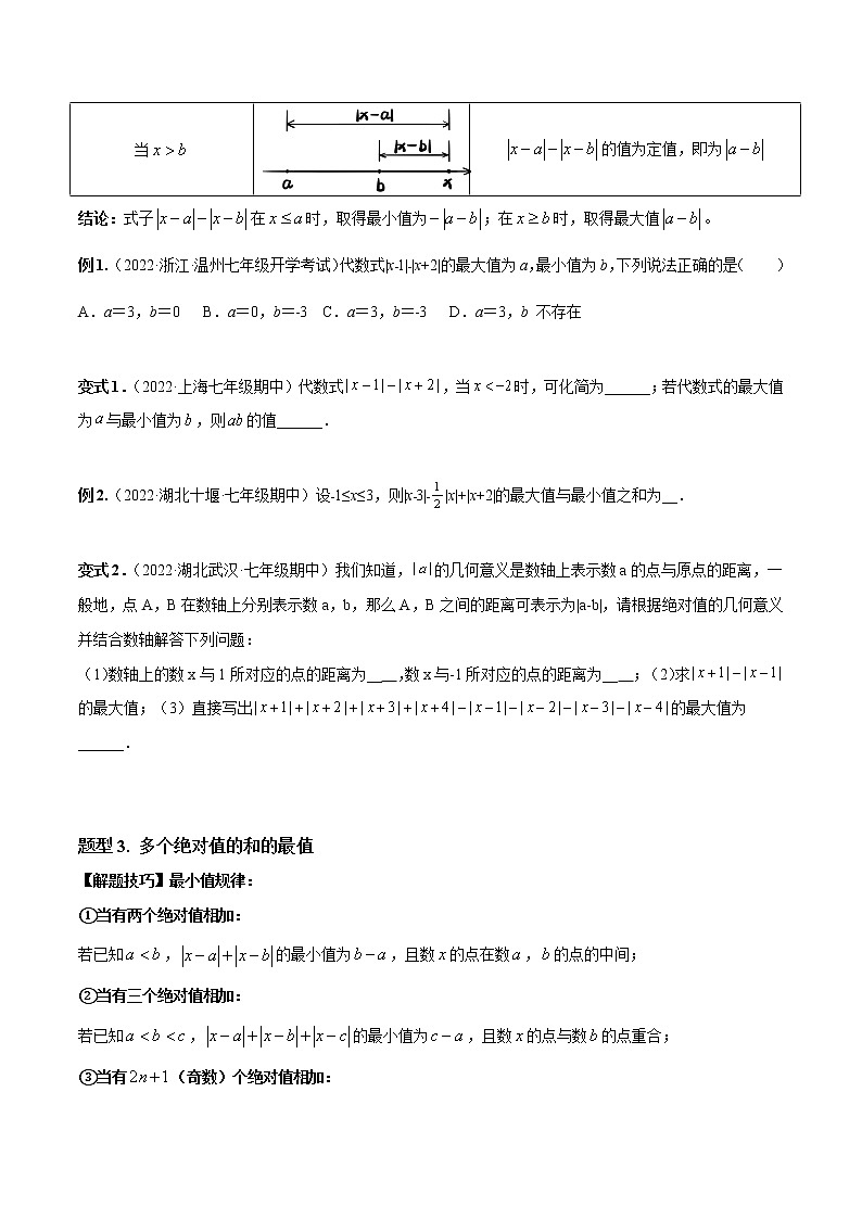 专题02 绝对值压轴题(最值与化简)专项讲练-七年级数学上册重难题型全归纳及技巧提升专项精练(北师大版)03