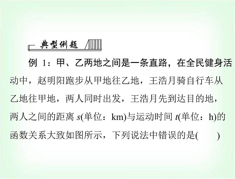 中考数学总复习专题四数形结合问题课件第3页
