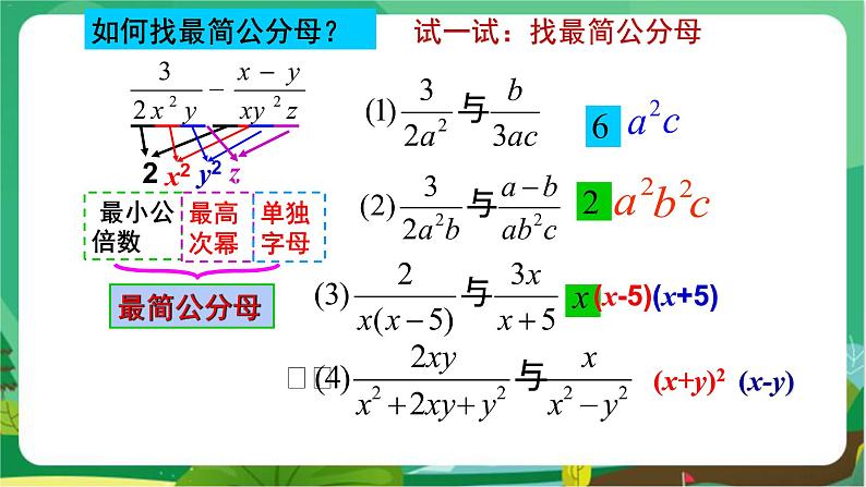 数学八上·湘教·1.4 分式的加法和减法(第2课时通分) 教学课件+教案08