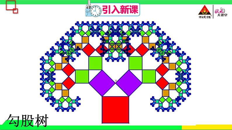 第1课时 勾股定理课件PPT第2页