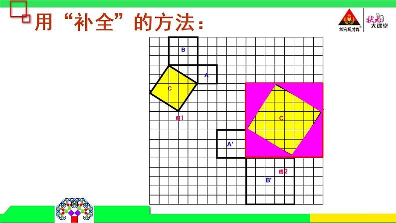 第1课时 勾股定理课件PPT第8页