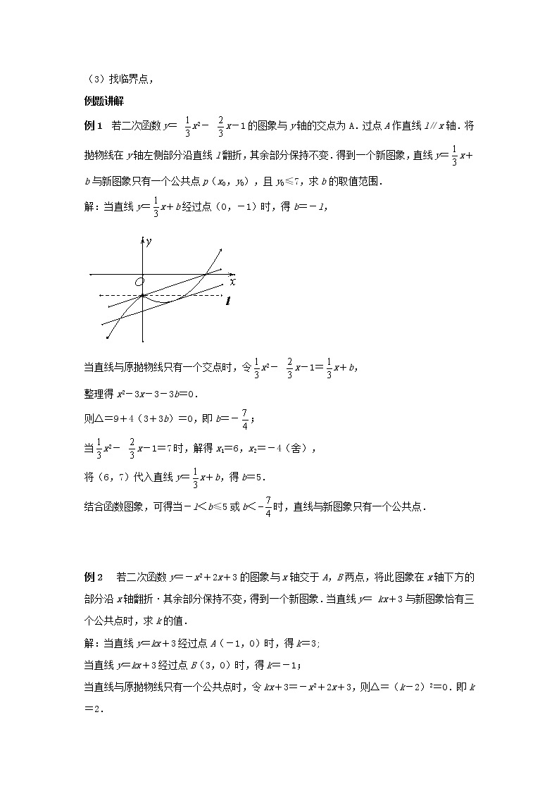 中考几何模型压轴题 专题3《函数图象的公共点》02