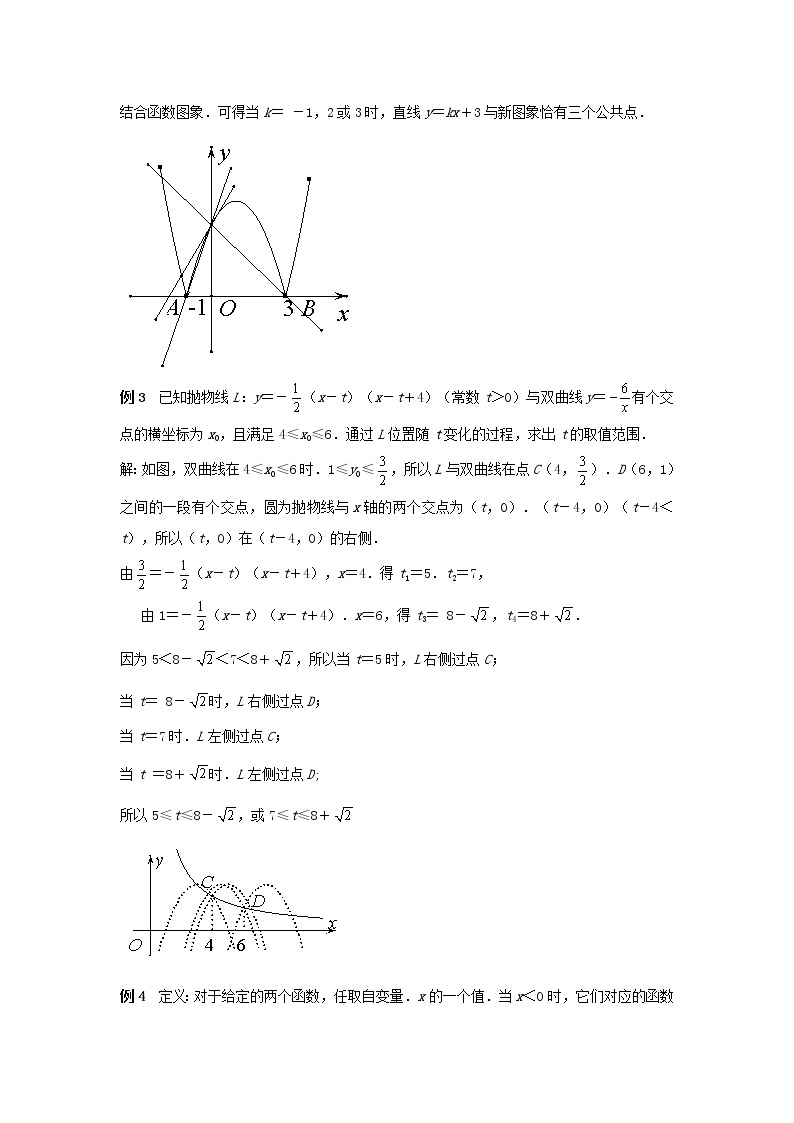 中考几何模型压轴题 专题3《函数图象的公共点》03