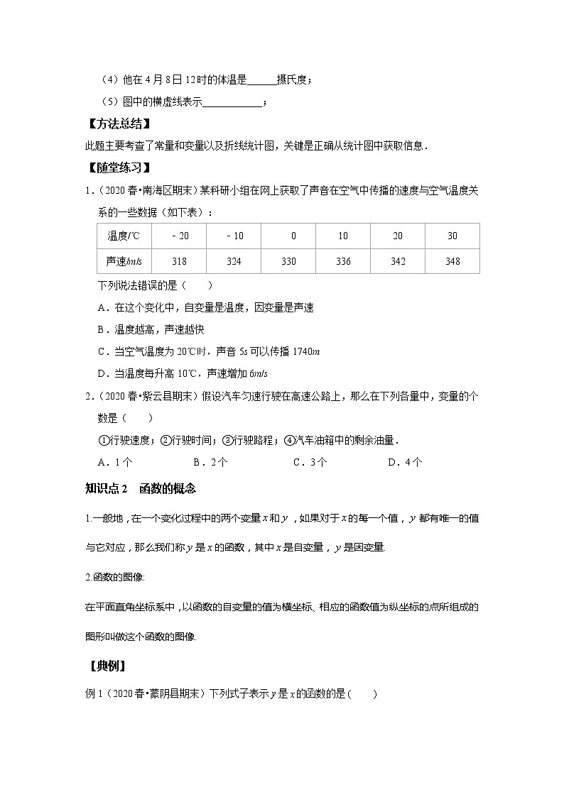 初一数学北师大版春季班 第7讲 函数--尖子班(学生版)第2页