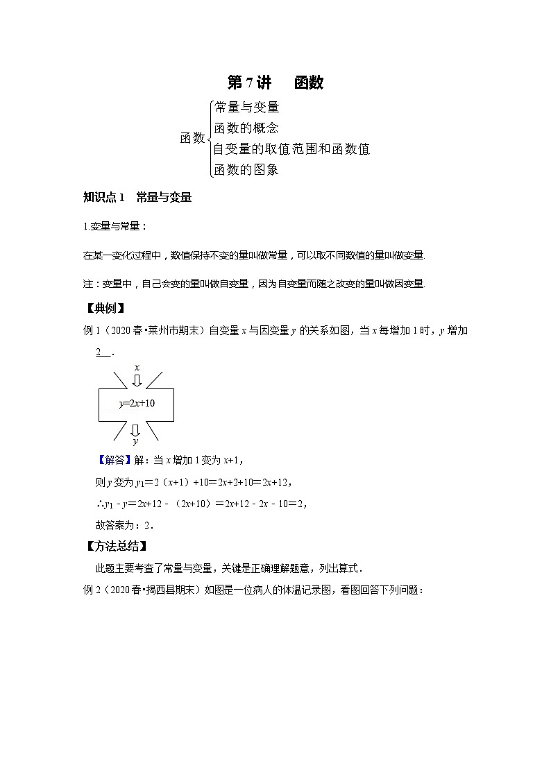 初一数学北师大版春季班 第7讲 函数--尖子班(教师版)第1页