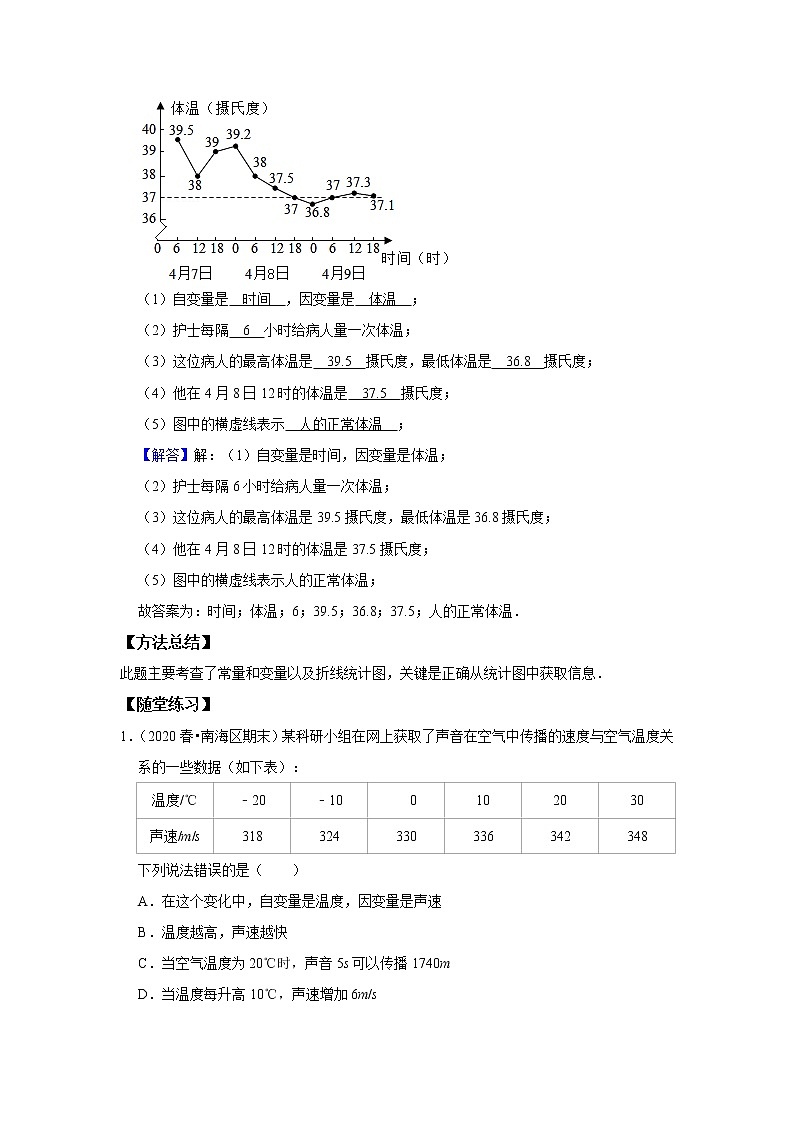 初一数学北师大版春季班 第7讲 函数--尖子班(教师版)第2页
