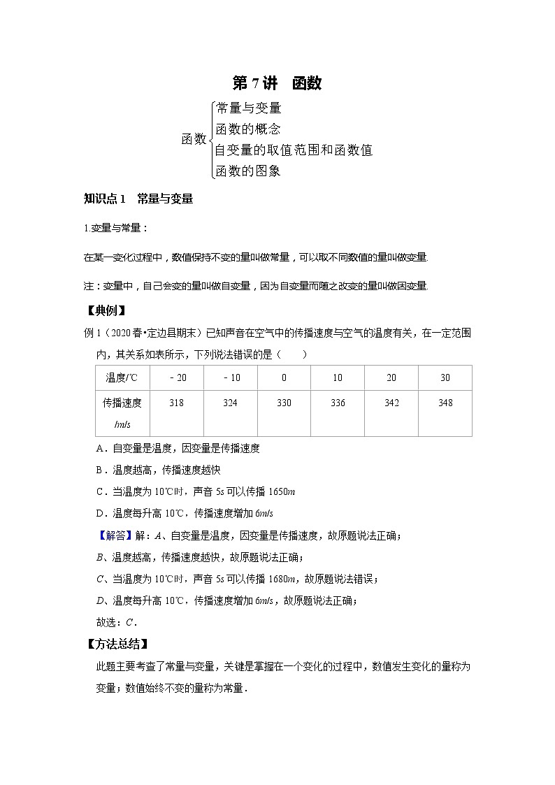 初一数学北师大版春季班  第7讲 函数--提高班(教师版)第1页