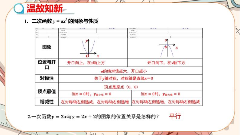 人教版数学九上22.1.3 二次函数y=a(x-h)2+k的图象和性质（第1课时）（课件+教案++练习）03