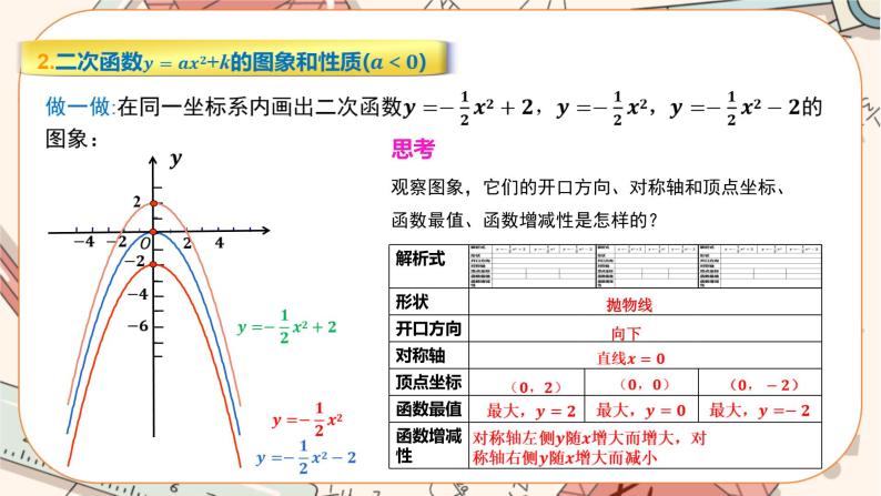 人教版数学九上22.1.3 二次函数y=a(x-h)2+k的图象和性质（第1课时）（课件+教案++练习）06