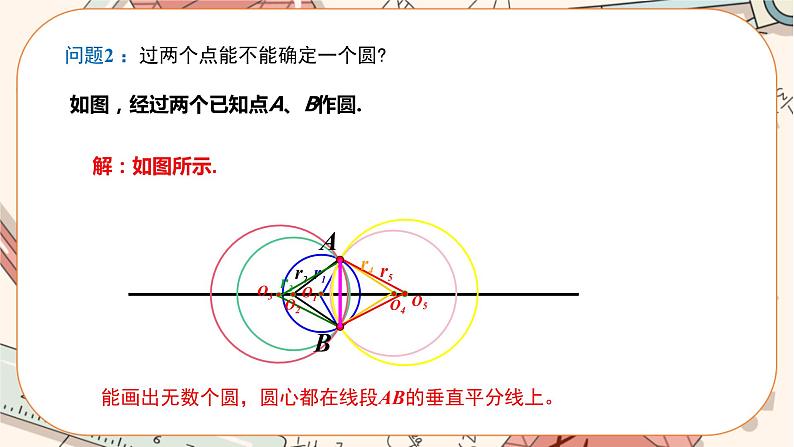 人教版数学九上24.2.1 点和圆的位置关系(课件+教案++练习)08