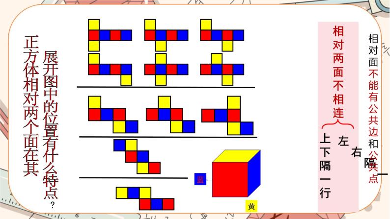 人教版数学七上·4.1.1 立体图形与平面图形（第3课时)）（课件+教案+学案+练习）07