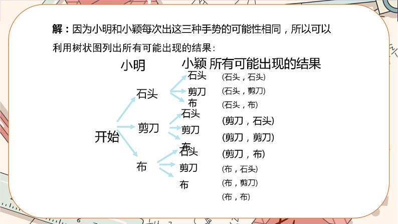 3.1用树状图或表格求概率(第2课时) 教学课件第5页