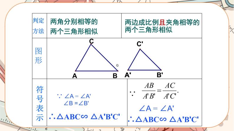 北师大版数学九上·4.4 探索三角形相似的条件（第3课时）（课件+教案含练习）04