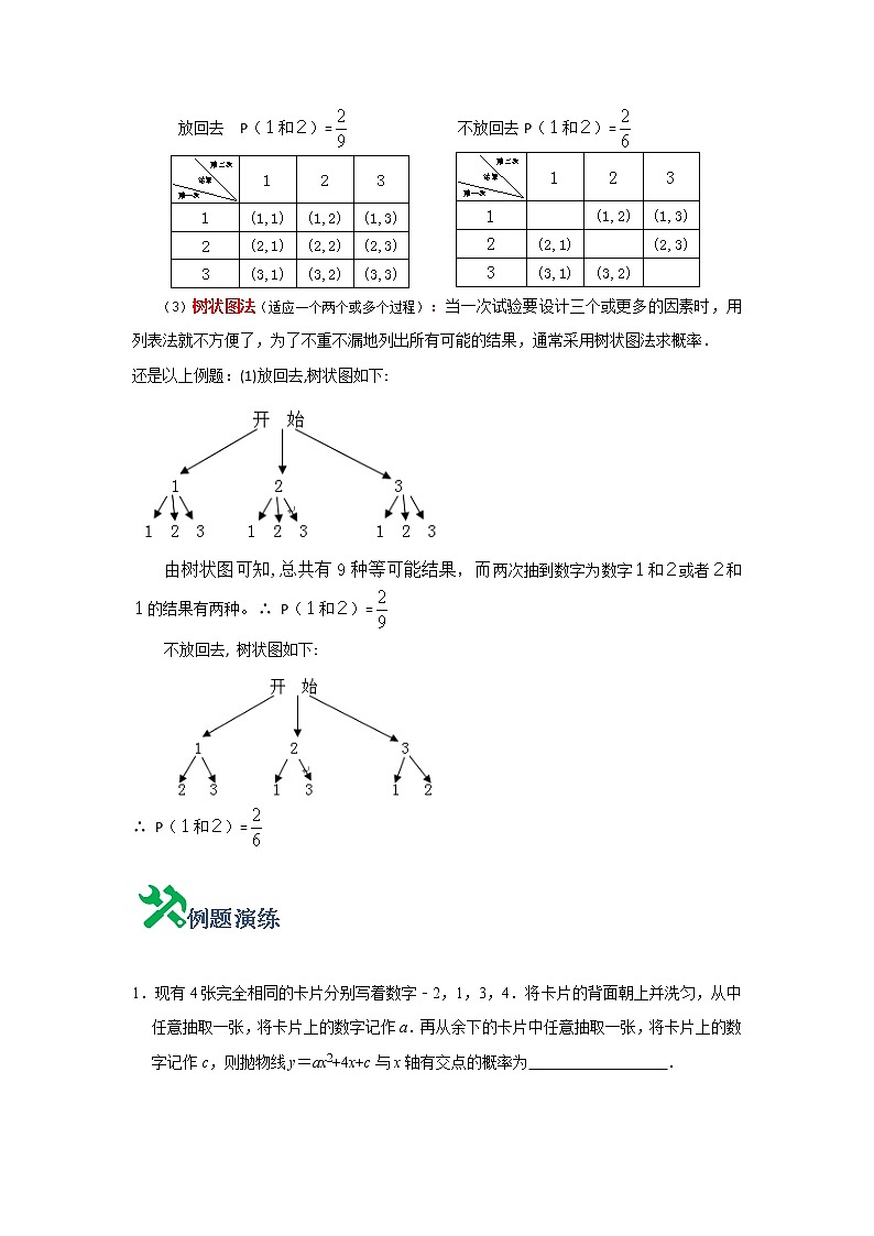 中考数学必刷300题 专题10 概率初步-【必刷题】02