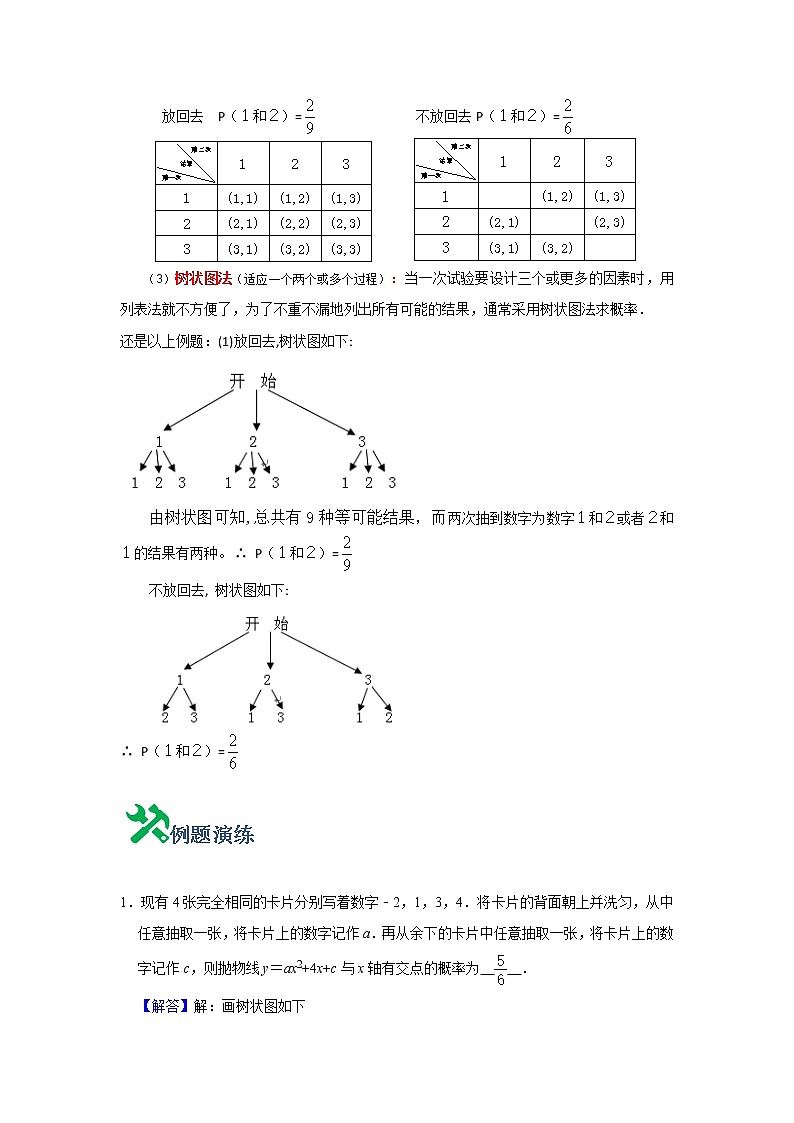 中考数学必刷300题 专题10 概率初步-【必刷题】02