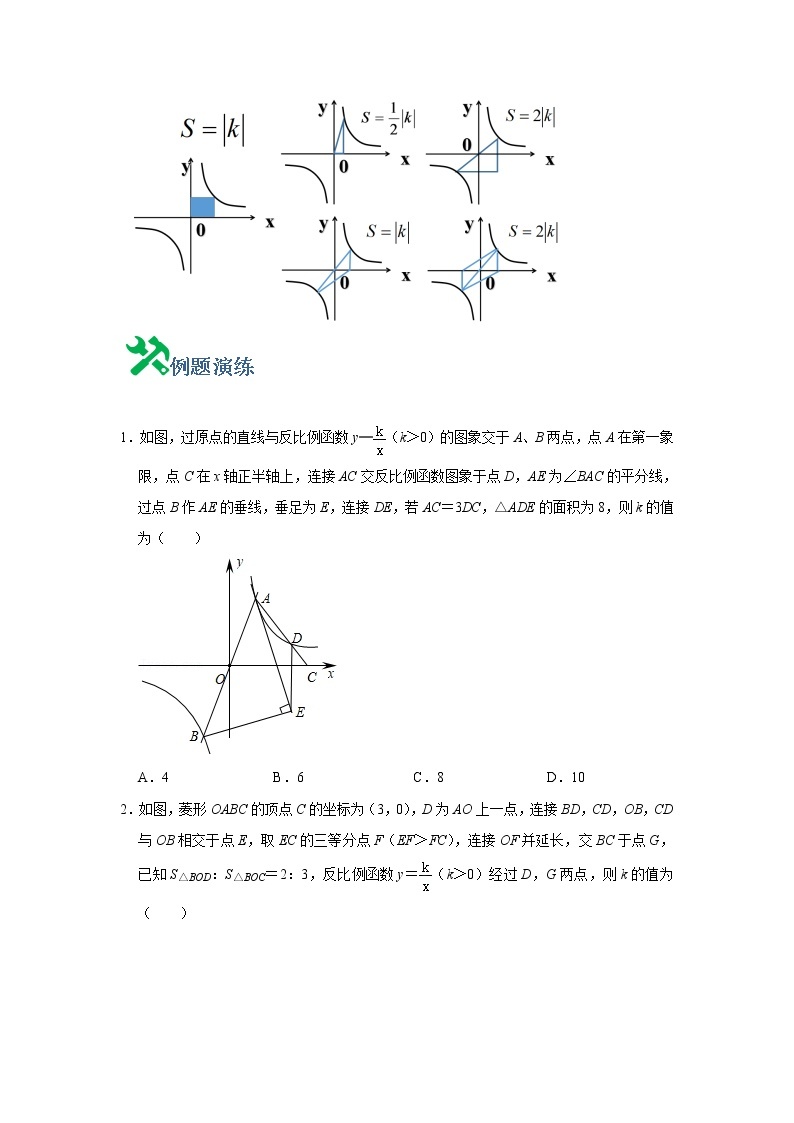 中考数学必刷300题 专题11  反比例函与图形结合问题-【必刷题】02