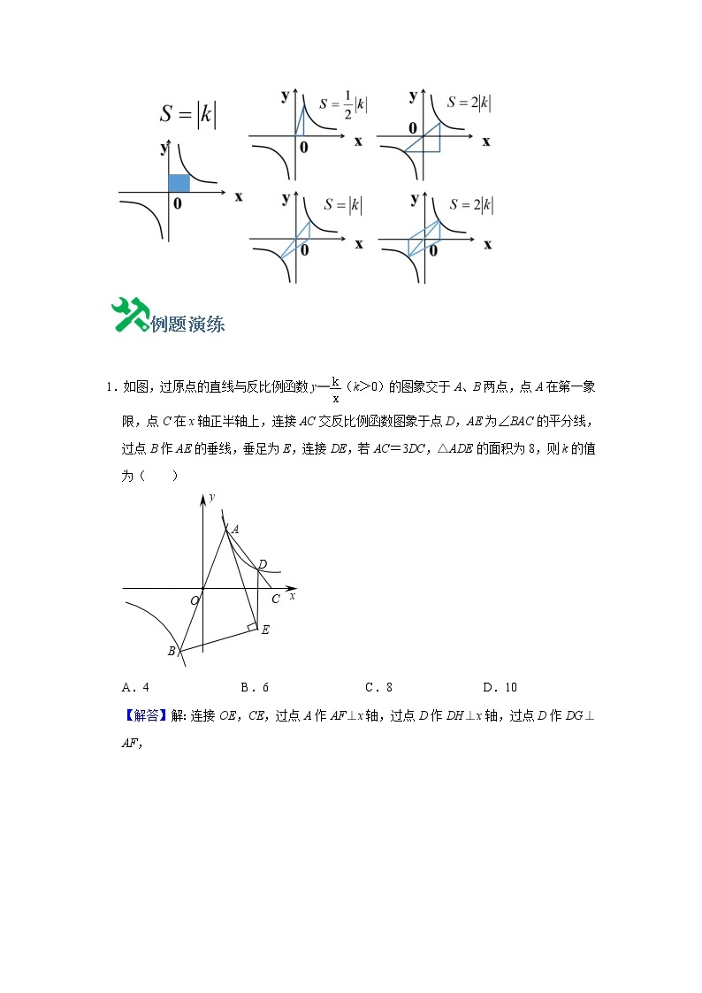 中考数学必刷300题 专题11  反比例函与图形结合问题-【必刷题】02