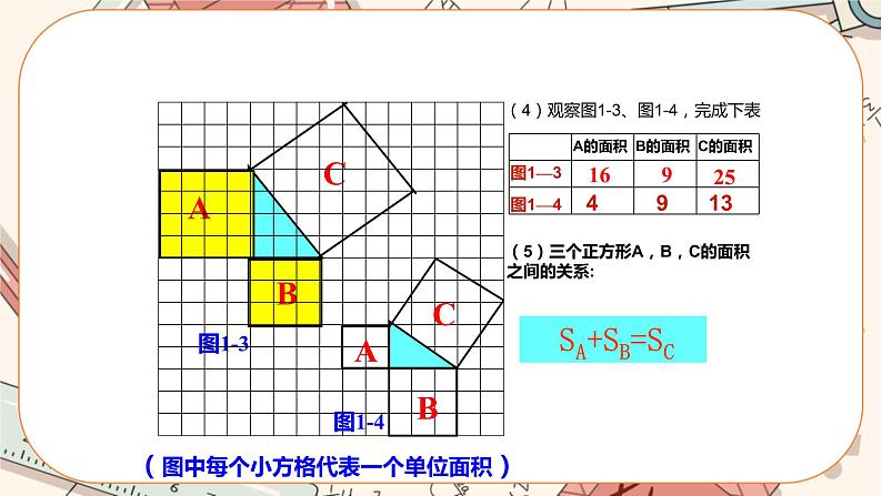 北师大版数学八上·1.1 探索勾股定理 (第1课时)(课件+教案+学案+练习)06