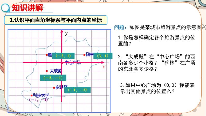 北师大版数学八上·3.2 平面直角坐标系（第1课时）（课件+教案+学案+练习）04