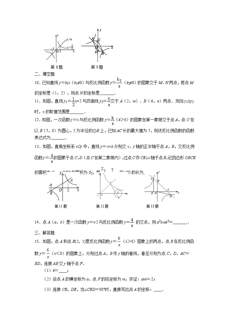 2023年中考苏科版数学一轮复习专题练习-一次函数与反比例函数综合应用第2页