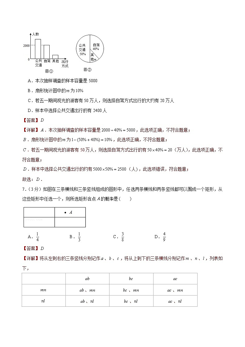 备战2023年江苏徐州中考数学仿真卷(四)(解析版)第3页
