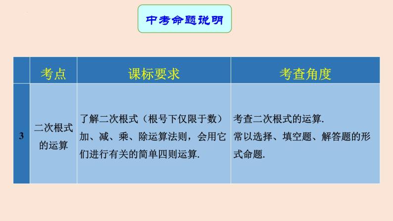 专题05 二次根式（课件+学案）-备战2023年中考数学一轮复习专题精讲精练学案+课件（全国通用）03