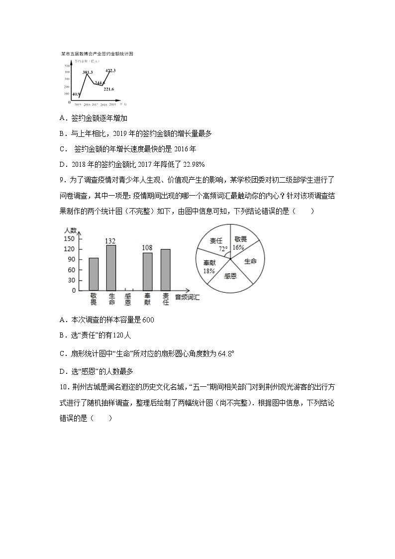 专题7.1 数据的收集、整理、描述(基础篇)专项练习-【挑战满分03
