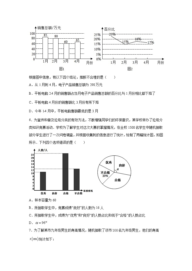 专题7.2 数据的收集、整理、描述(提高篇)专项练习-【挑战满分02