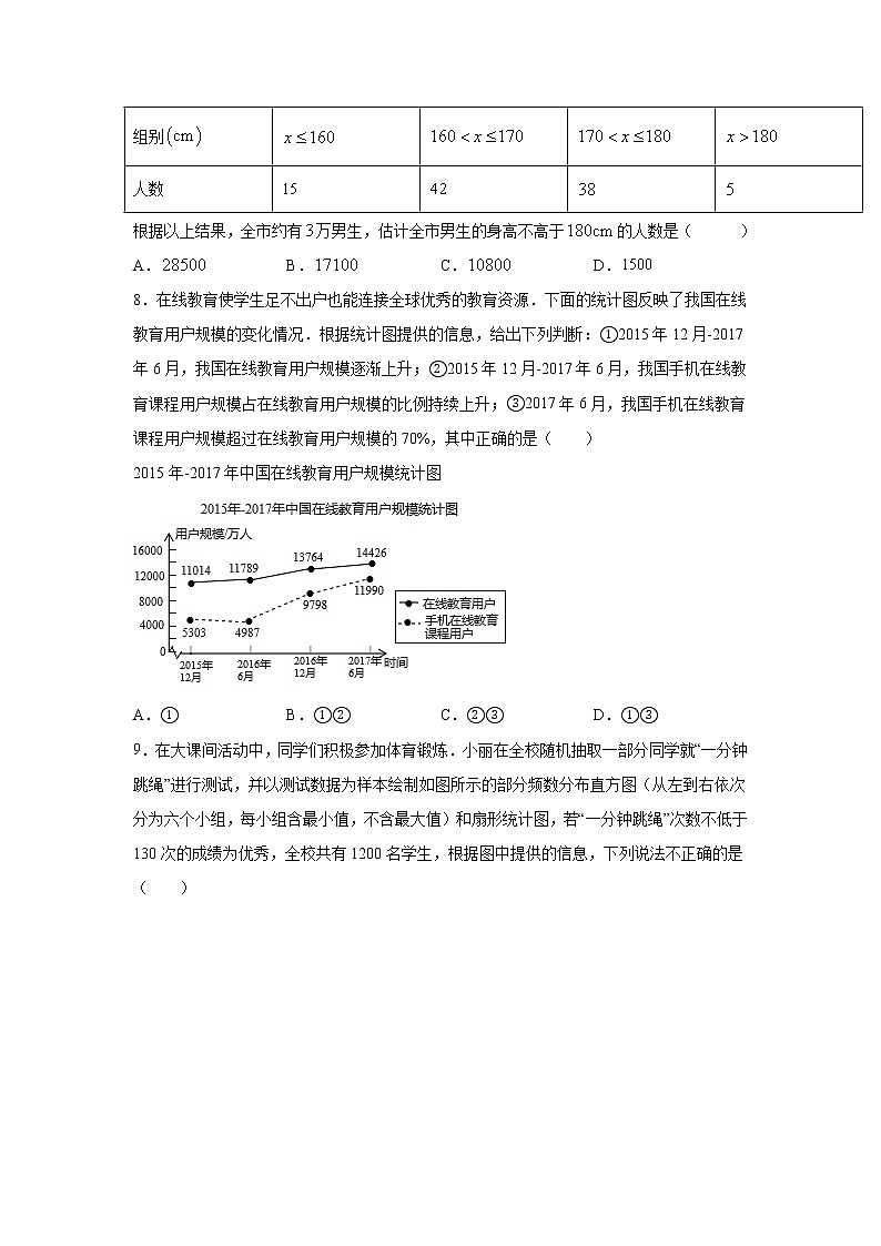 专题7.2 数据的收集、整理、描述(提高篇)专项练习-【挑战满分03