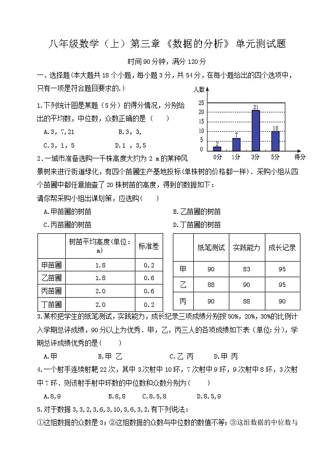 泰山区东岳中学2023年八年级第一学期第三章数据的分析测试题和答案01