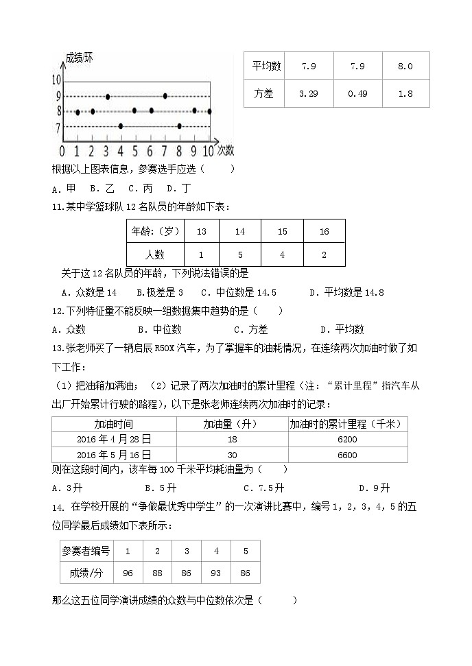 泰山区东岳中学2023年八年级第一学期第三章数据的分析测试题和答案03