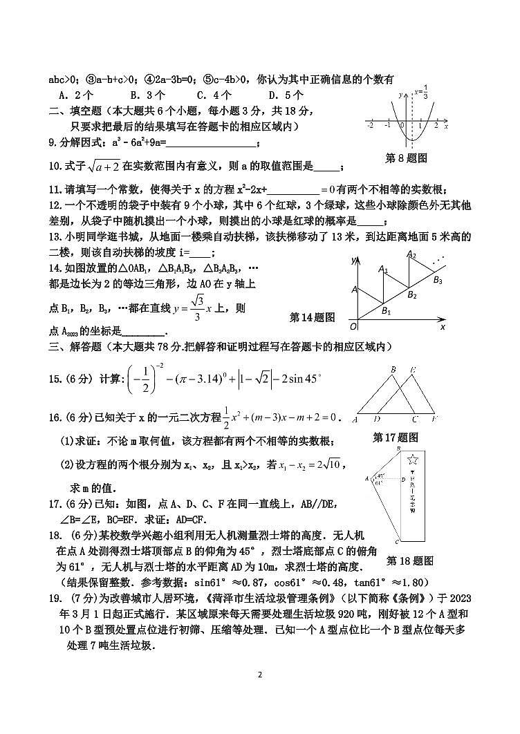 山东省菏泽市郓城县2022-2023学年九年级下学期第一次模拟数学考试第2页