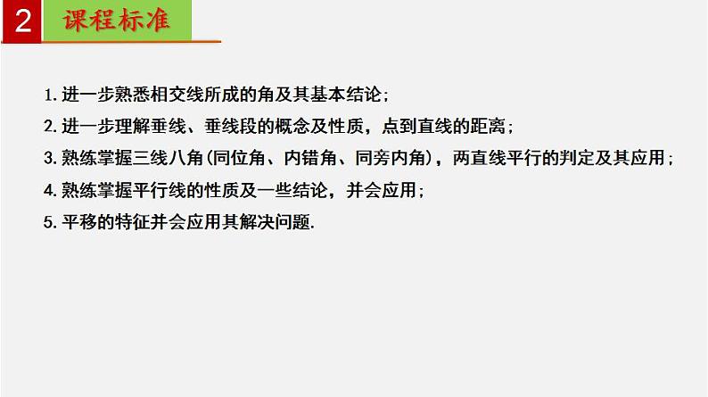 第五章 相交线与平行线【过知识课件】-2022-2023学年七年级数学下册单元复习过过过(人教版)03