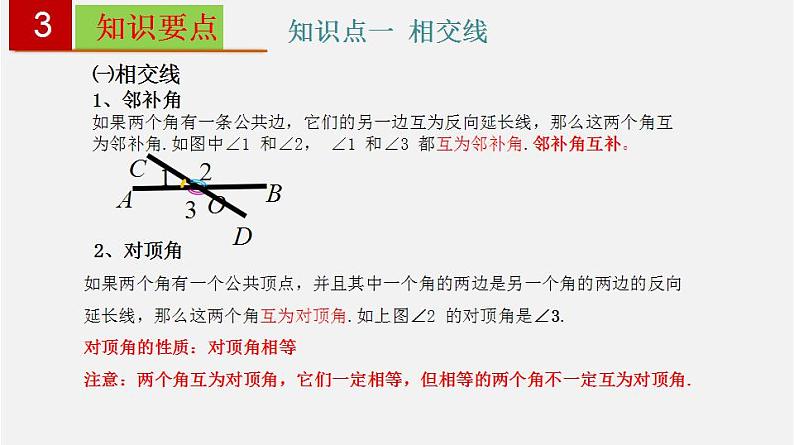 第五章 相交线与平行线【过知识课件】-2022-2023学年七年级数学下册单元复习过过过(人教版)04