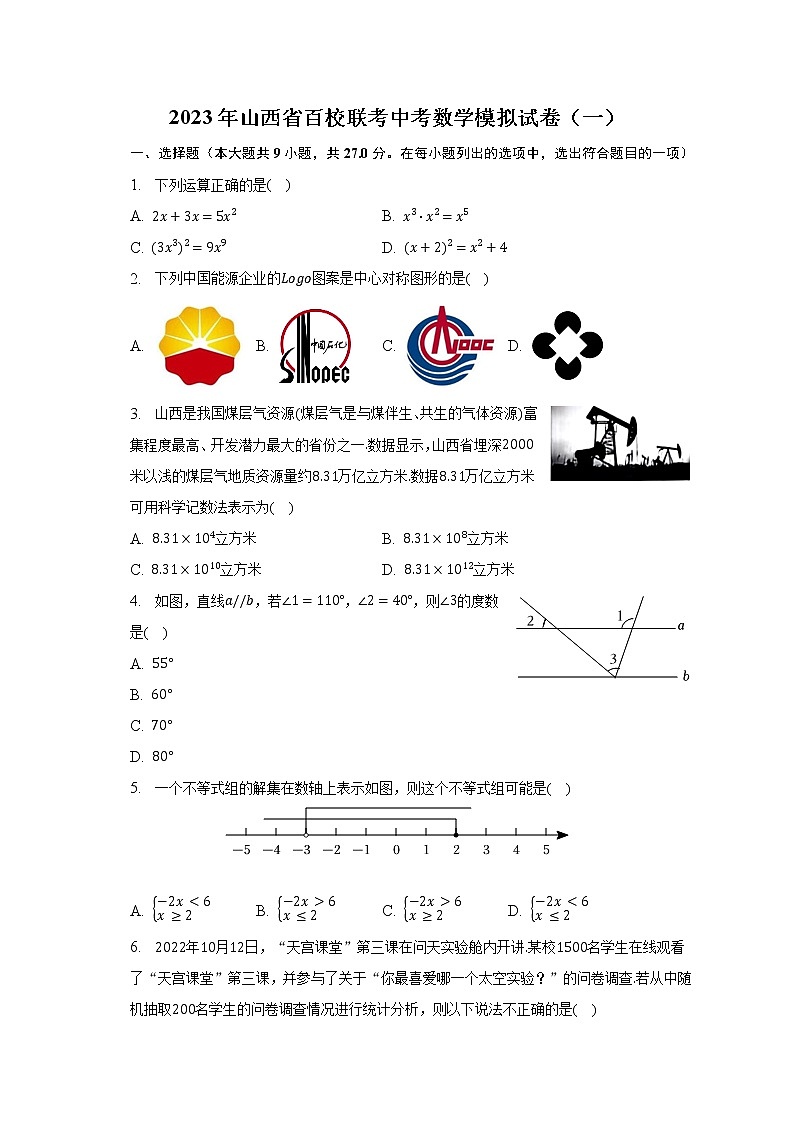 2023年山西省百校联考中考数学模拟试卷(一)(含解析)01