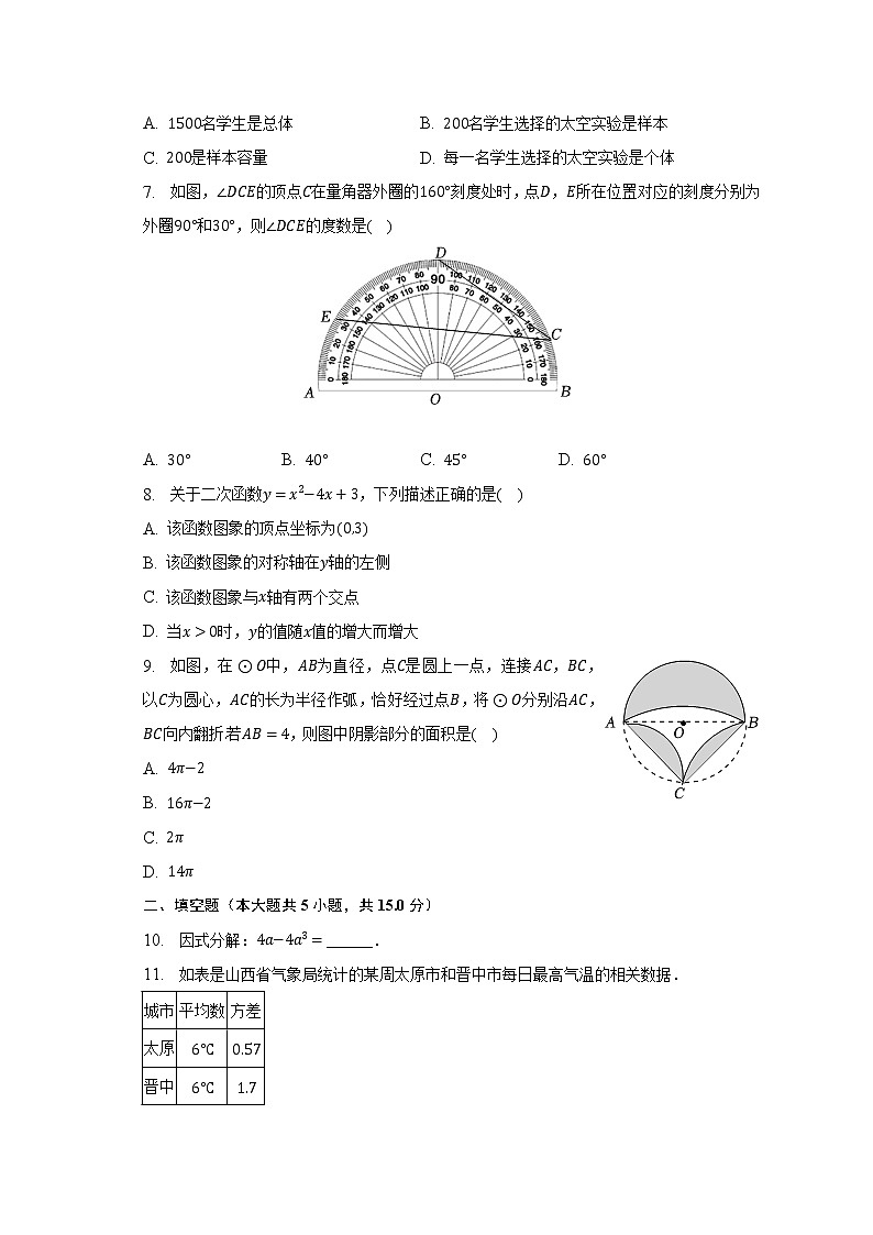 2023年山西省百校联考中考数学模拟试卷(一)(含解析)02
