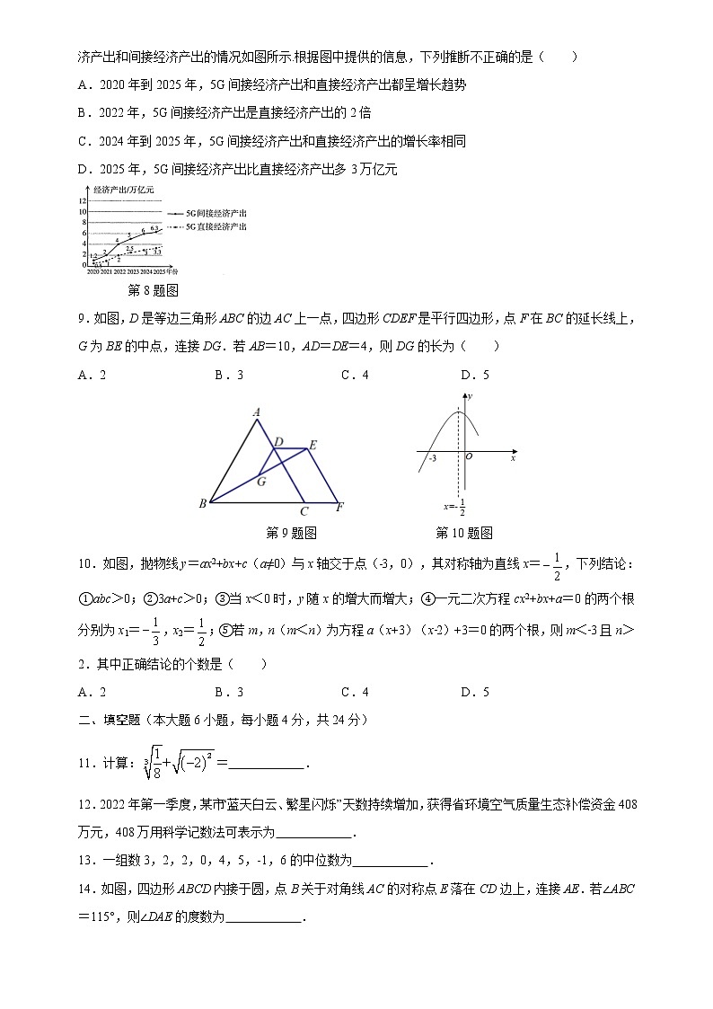 2023年山东省枣庄市中考数学模拟测试试卷(一)(含答案)第2页