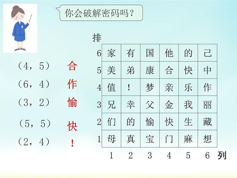 7.1.2平面直角坐标系(第1课时)课件第2页