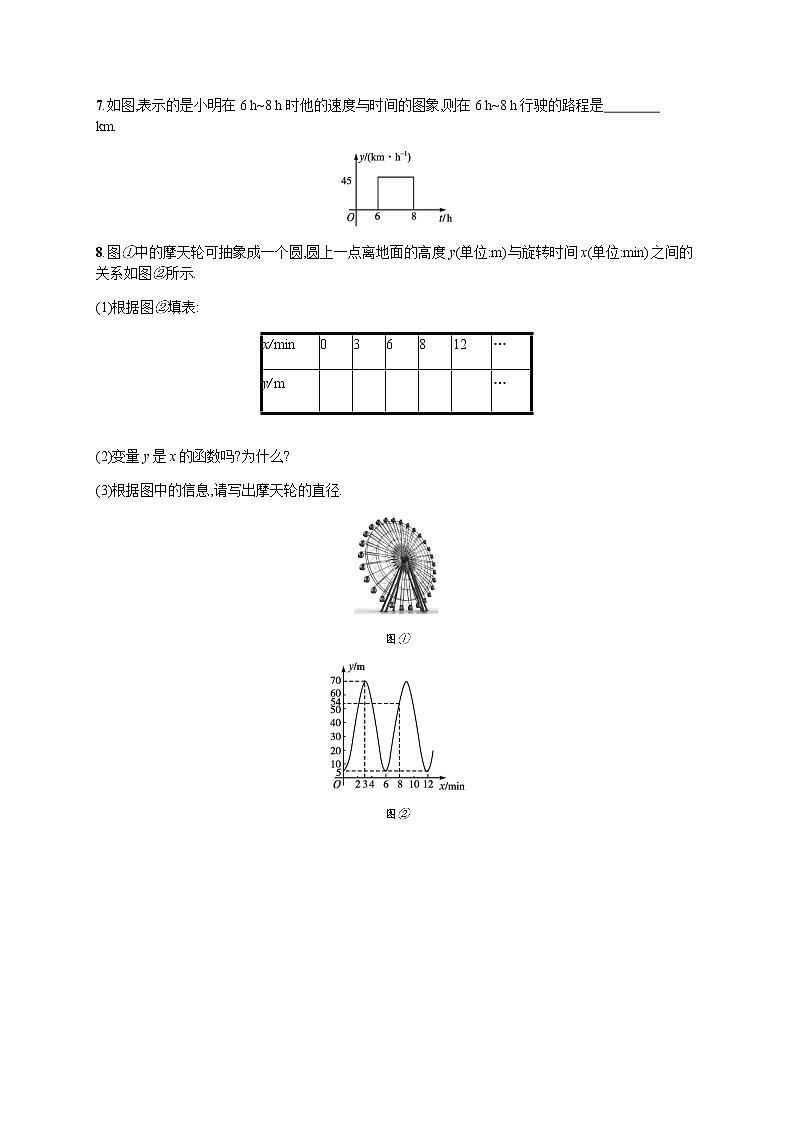 人教版初中数学八年级下册19-1-2函数的图象习题含答案第3页