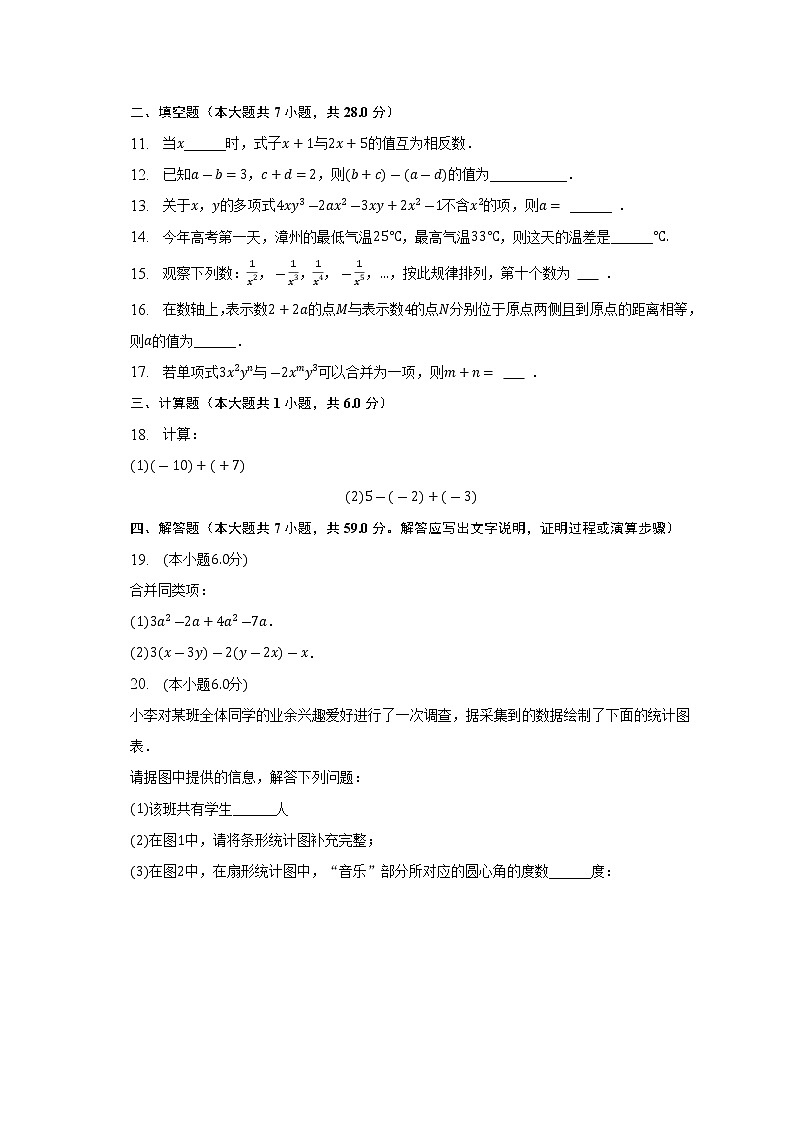 2022-2023学年广东省梅州市平远县长田学校七年级(下)开学数学试卷(含解析)02