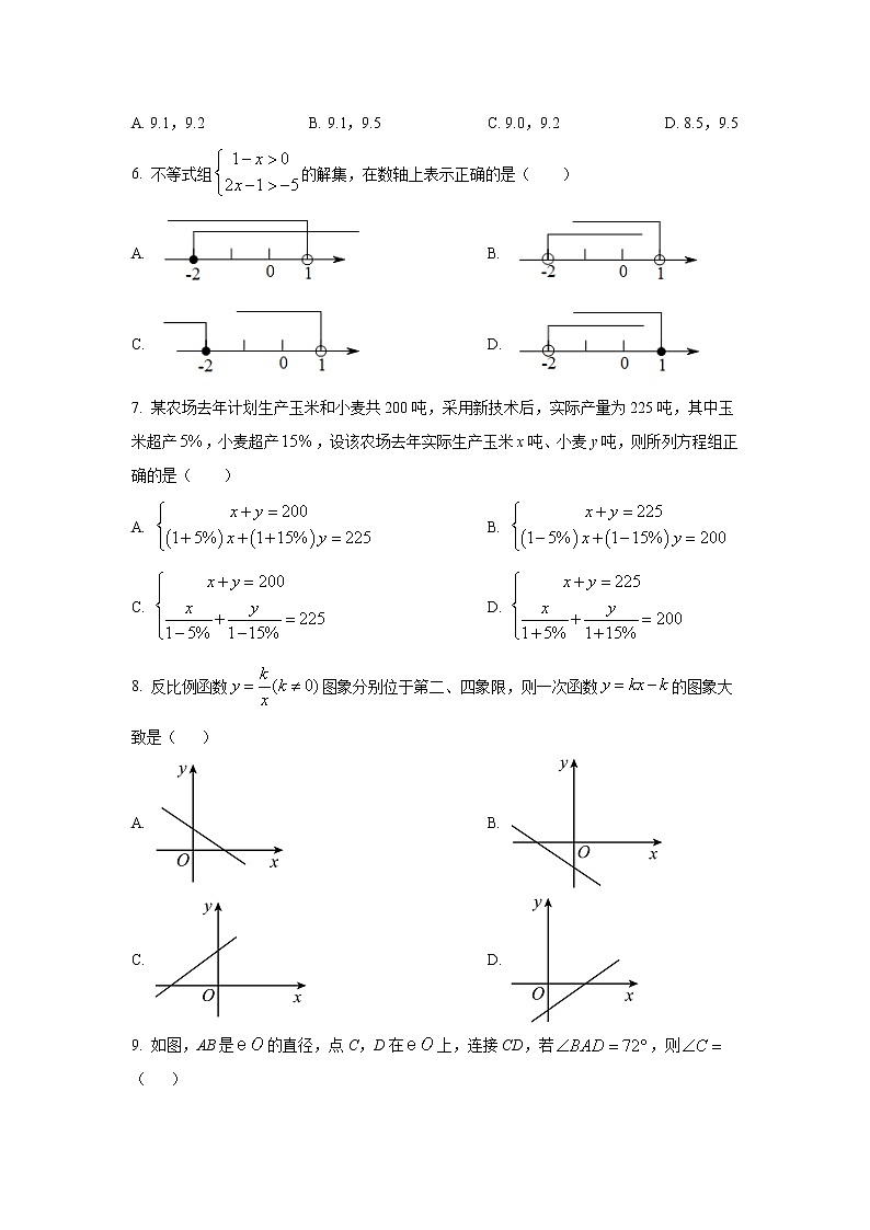 辽宁省葫芦岛市连山区2022届九年级中考模拟测试(二)数学试卷(含解析)02