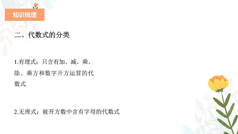 专题二 整式(助考课件)——2023届中考数学一轮复习学考全掌握第5页