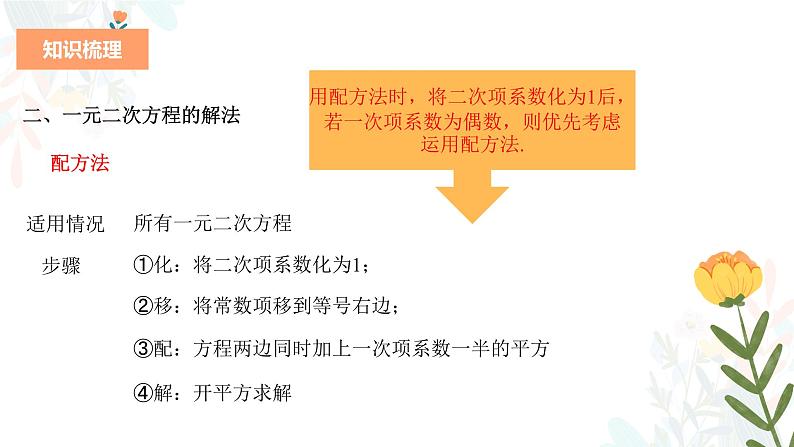 专题五 一元二次方程(助考课件)——2023届中考数学一轮复习学考全掌握第8页