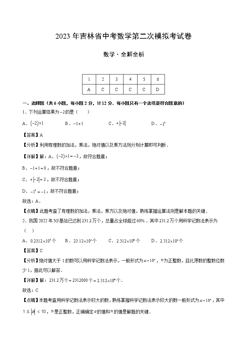 数学(吉林卷)(全解全析)第1页