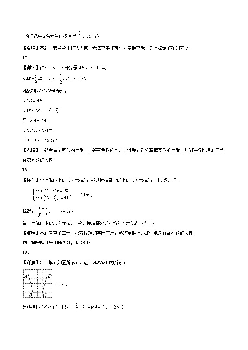 数学(吉林卷)(参考答案)第2页