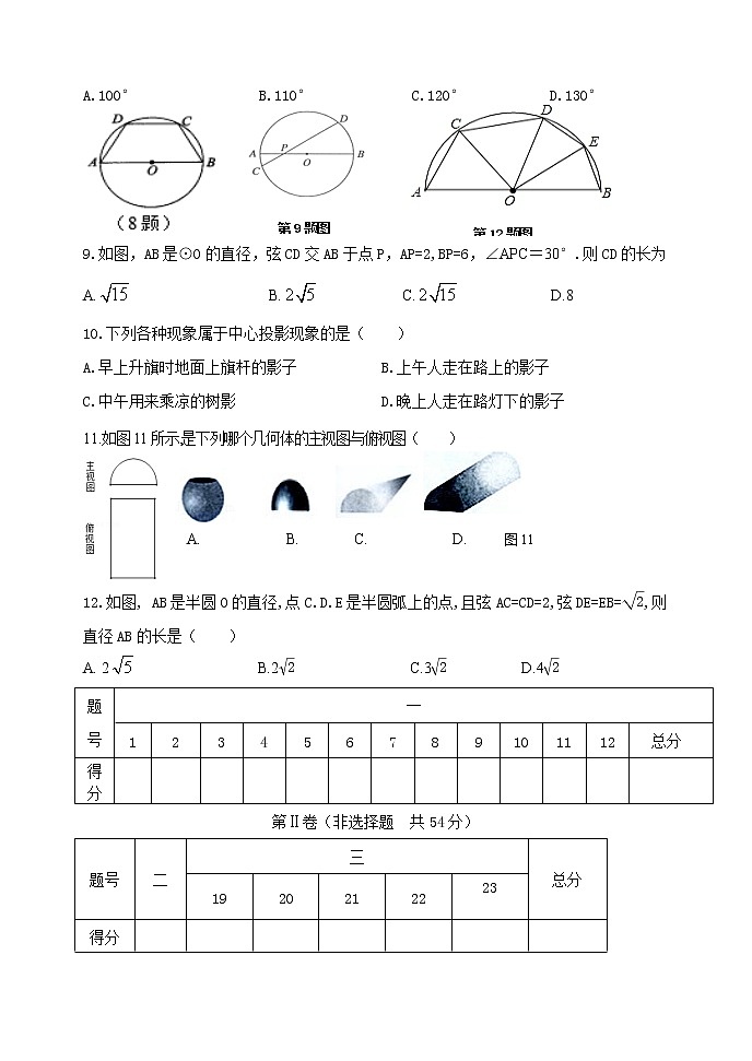 泰安市泰山区泰山学院附属中学2022~2023学年度九年级第二学期第一次月考试题第2页