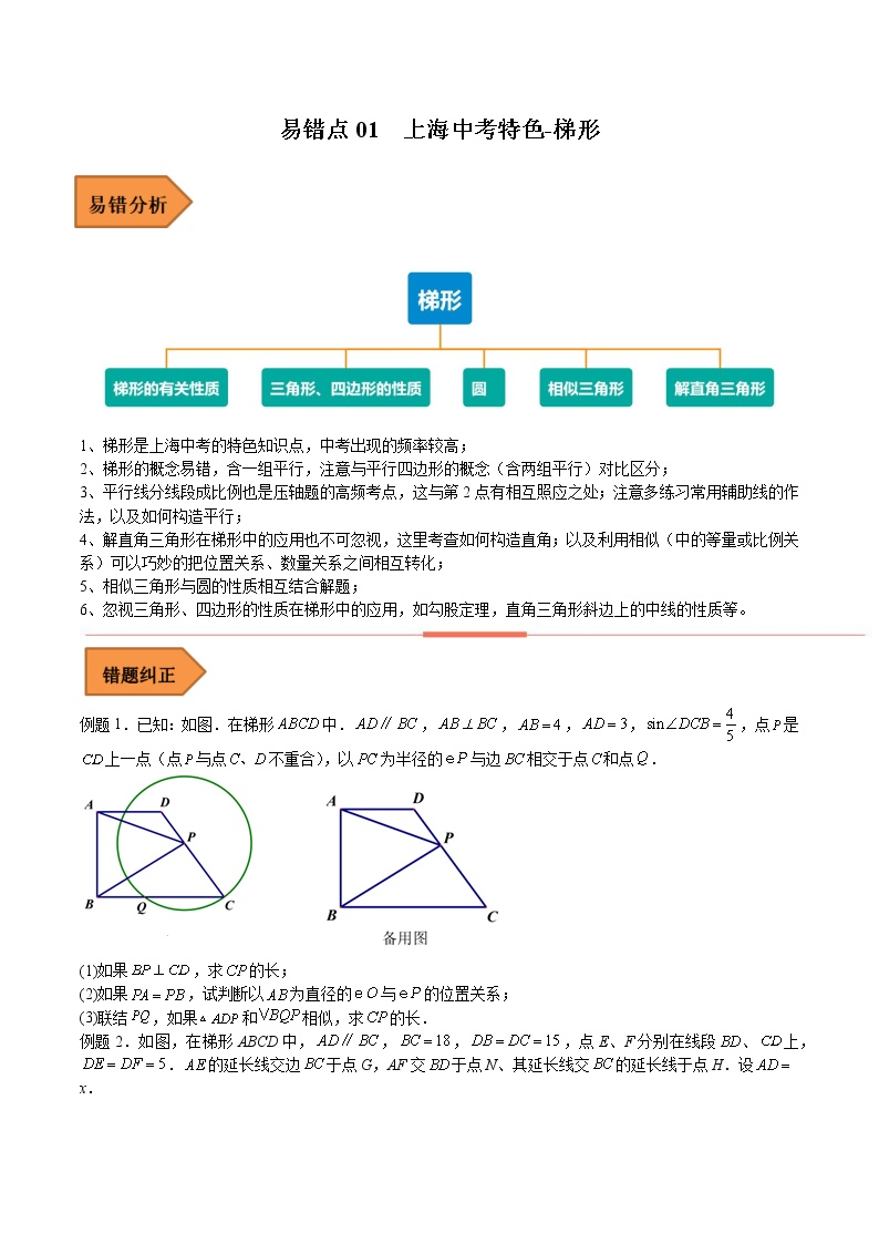 【上海专用】2023年中考数学易错题汇编——01 梯形（原卷版+解析版）