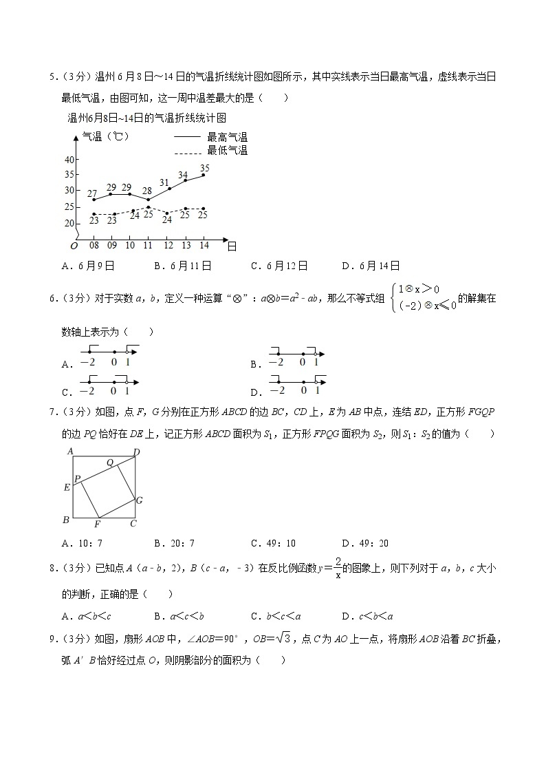 【浙江专用】2023年中考数学易错题汇编——模拟卷05（嘉兴） （原卷版+解析版）02